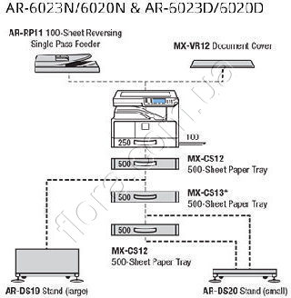 ������������ ��� Sharp AR-6020D